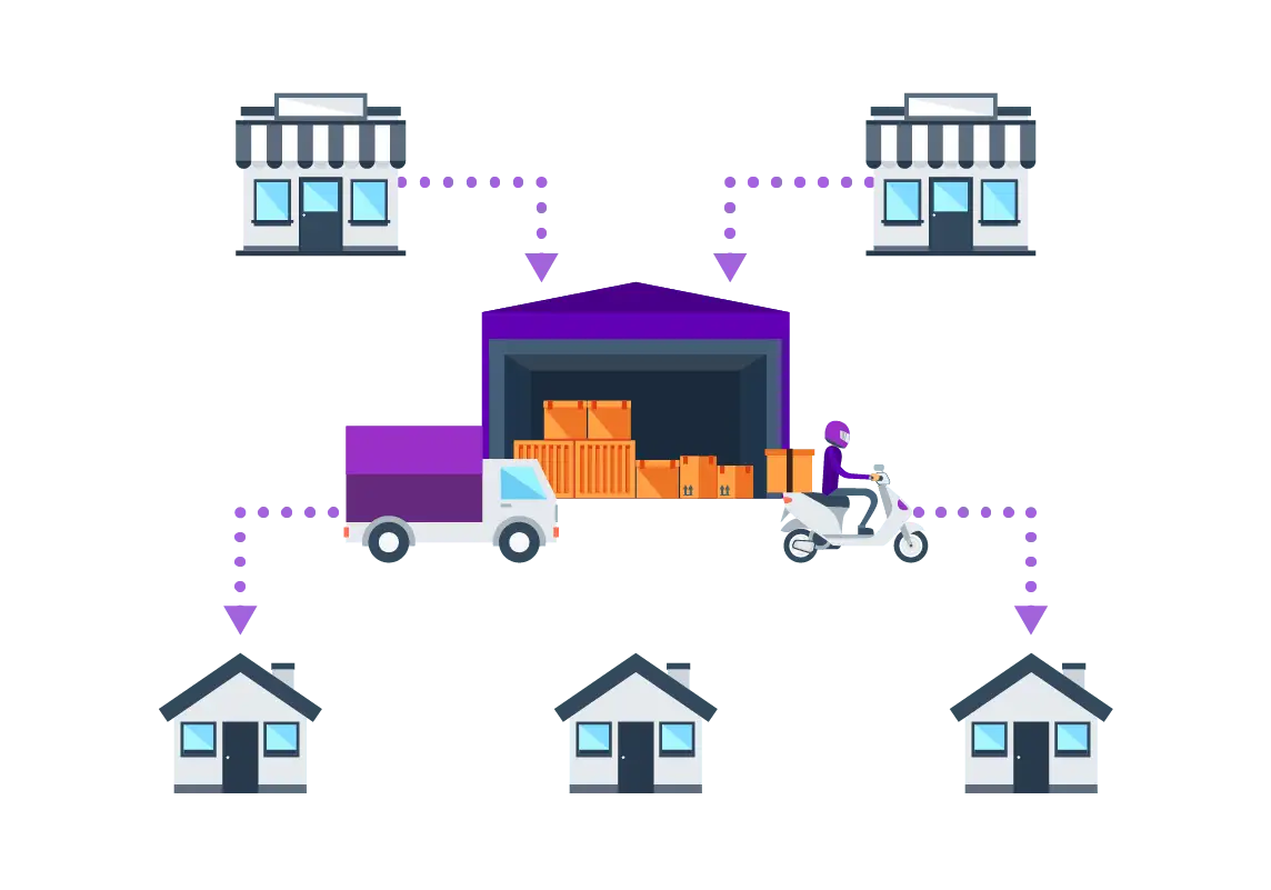CROSS DOCKING