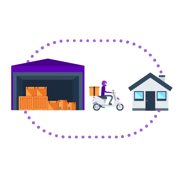 Gestión de órdenes + Software de visibilidad
